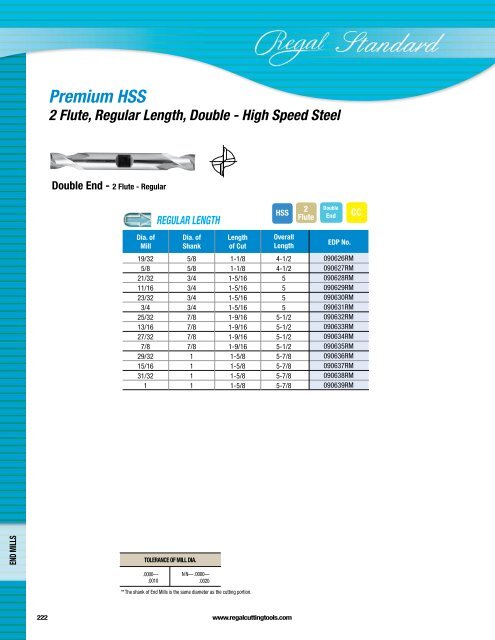 Regal Cutting Tools Catalog.pdf - JW Donchin CO.