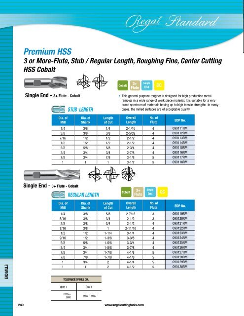 Regal Cutting Tools Catalog.pdf - JW Donchin CO.