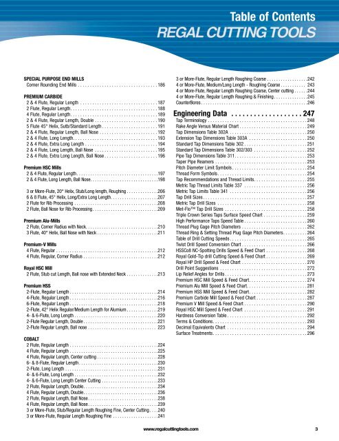 Regal Cutting Tools Catalog.pdf - JW Donchin CO.