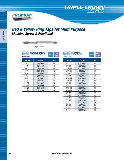 Regal Cutting Tools Catalog.pdf - JW Donchin CO.