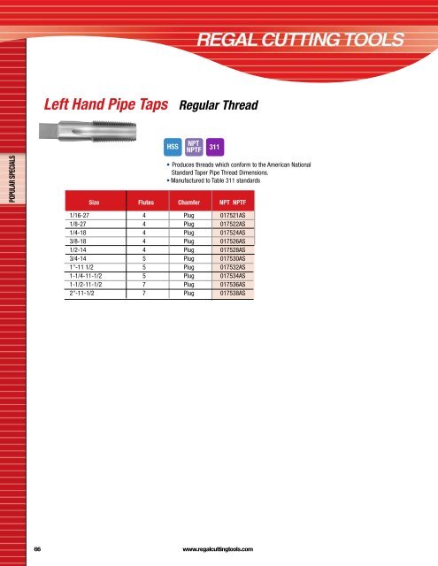 Regal Cutting Tools Catalog.pdf - JW Donchin CO.