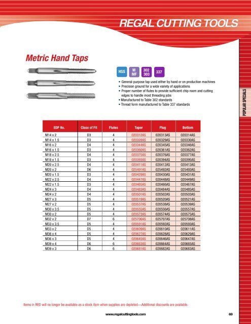 Regal Cutting Tools Catalog.pdf - JW Donchin CO.