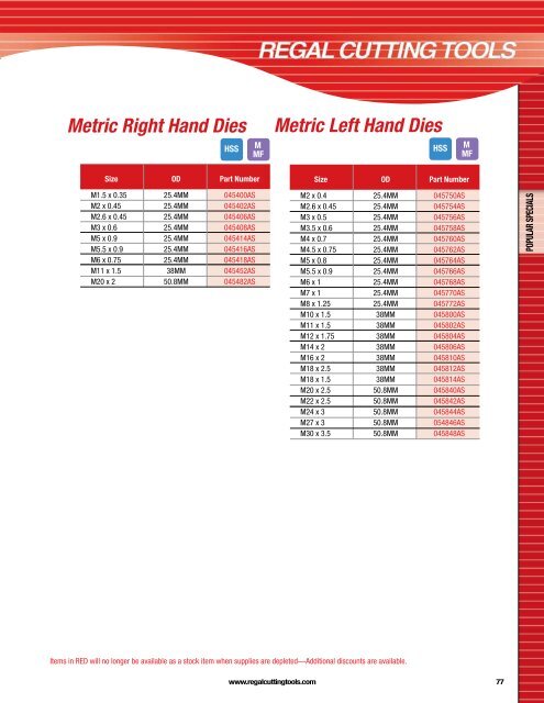 Regal Cutting Tools Catalog.pdf - JW Donchin CO.