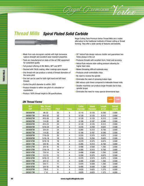 Regal Cutting Tools Catalog.pdf - JW Donchin CO.