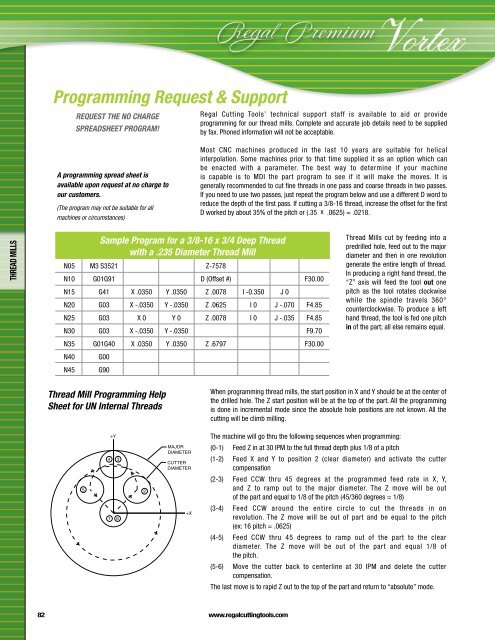 Regal Cutting Tools Catalog.pdf - JW Donchin CO.