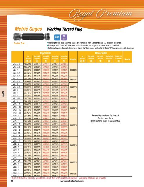 Regal Cutting Tools Catalog.pdf - JW Donchin CO.