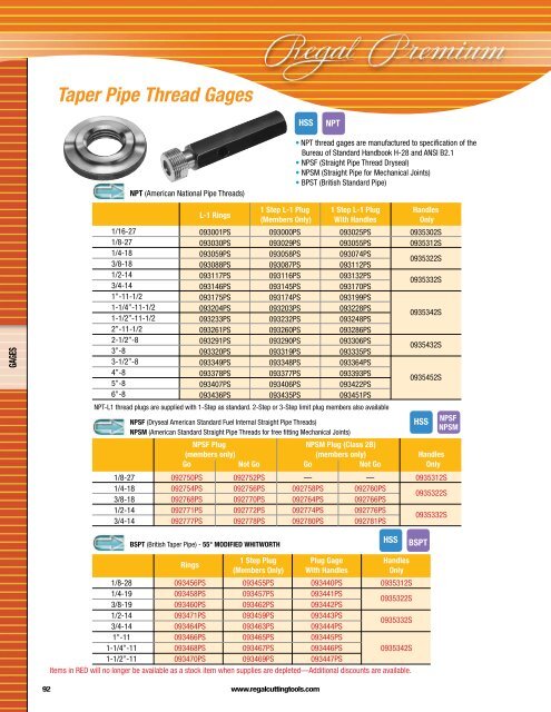 Regal Cutting Tools Catalog.pdf - JW Donchin CO.