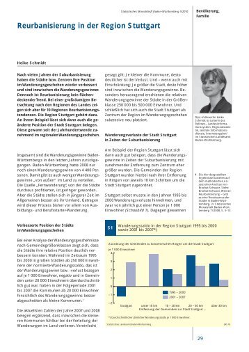 Reurbanisierung in der Region Stuttgart - Statistisches Landesamt ...