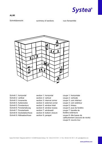 Komplettsatz Zeichnungen DE/EN/FR 12/2012 - POHL