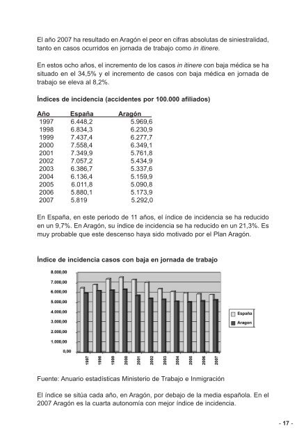 monografia28abril2008.pdf - Asepeyo