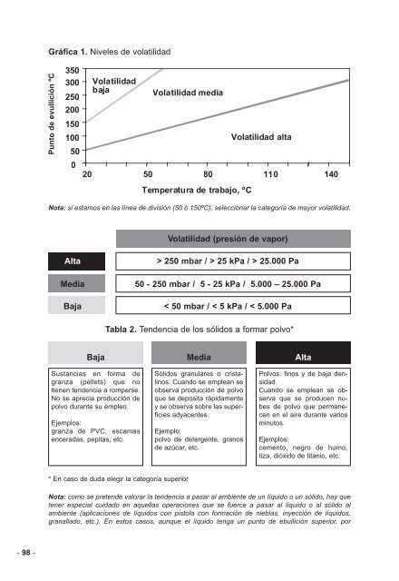 monografia28abril2008.pdf - Asepeyo