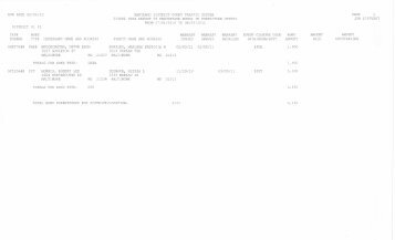 run date 02/04/13 maryland district court traffic system fiscal year ...