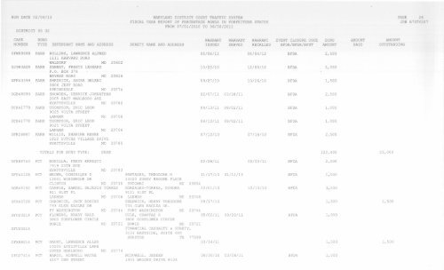 run date 02/04/13 maryland district court traffic system fiscal year ...