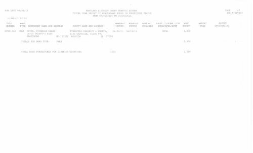 run date 02/04/13 maryland district court traffic system fiscal year ...