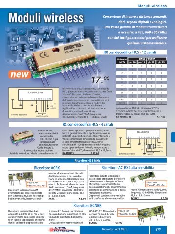 Moduli wireless - Futura Elettronica