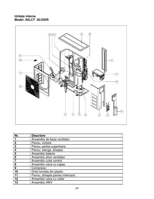 Manual tehnic - Romstal