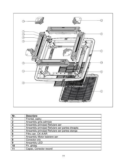 Manual tehnic - Romstal