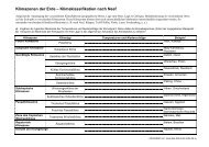 Klimaklassifikation nach Neef - Das Klima der Erde