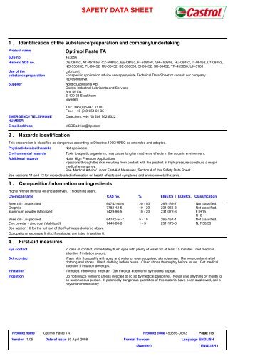 SAFETY DATA SHEET