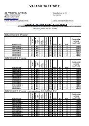 Lista de preturi baterii auto BOSCH