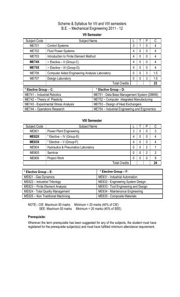 Scheme & Syllabus for VII and VIII semesters B.E. – Mechanical ...