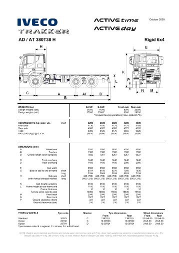 AD / AT 380T38 H Rigid 6x4 - Iveco