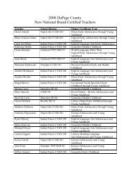 2008 DuPage County New National Board Certified Teachers