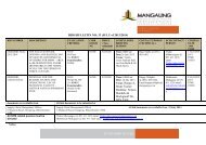 to download the PDF for List of Available BIDS 19 ... - Mangaung.co.za