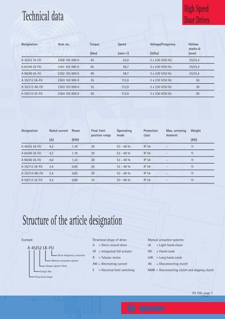 Door Catalogue for BECKER Sectional Door Drives - Becker-Antriebe