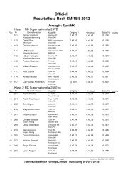 Resultatlista Back SM 18/8 2012 Officiell