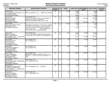 Real Estate Assessment Roll - City of Jefferson