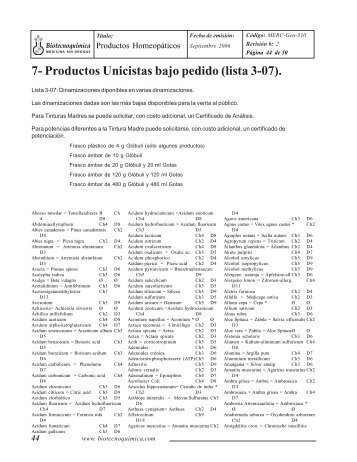 Productos Unicistas bajo pedido - BiotecnoquÃ­mica.Com