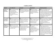 Compliance Rubric - Georgia Department of Education