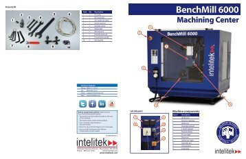 BenchMill 6000 Machining Center - Intelitek