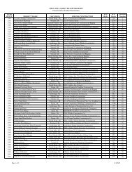 open cell sheet pile bulkheads - Climate Change in Alaska - State of ...