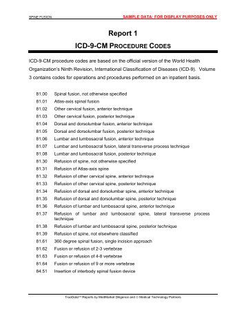 What is the ICD-9 code for colon cancer?