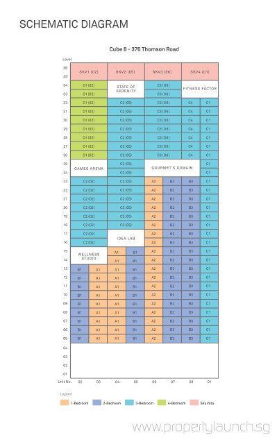 Cube 8 FloorPlans.pdf - PropertyLaunch.sg