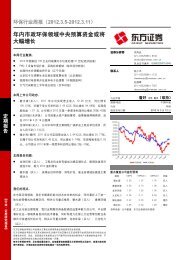 å¹´åå¸æ¿ç¯ä¿é¢åä¸­å¤®é¢ç®èµéæå°å¤§å¹å¢é¿