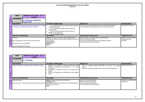 PLA JOVE MONTORNES 2010-2014.pdf - Joventut Montornès