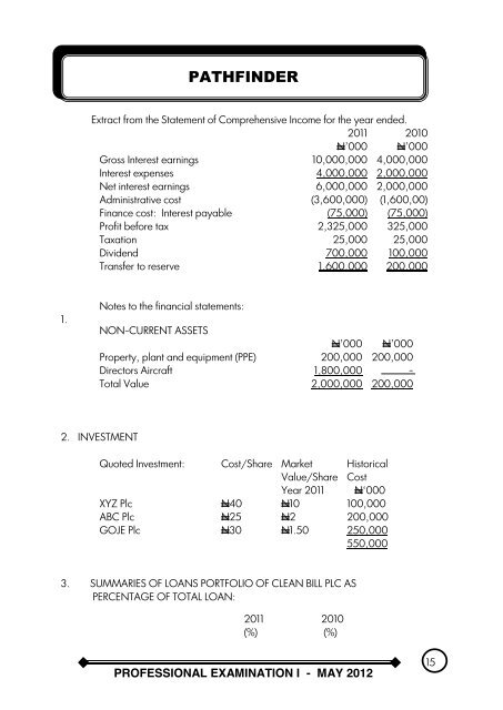 THE INSTITUTE OF CHARTERED ACCOUNTANTS ... - Resourcedat