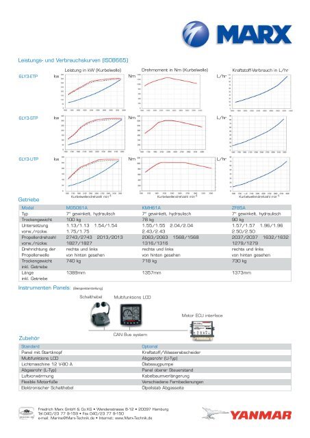 Yanmar 6LY3-ETP/STP/UTP - MARX