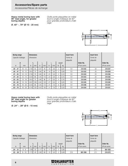 Series 263019 (236019) Heads - Wohlhaupter Corporation