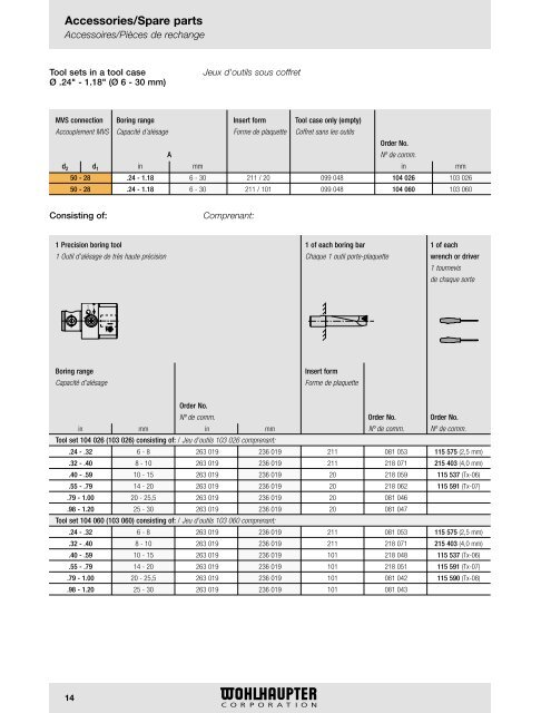 Series 263019 (236019) Heads - Wohlhaupter Corporation