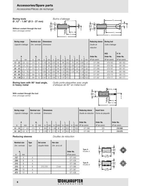 Series 263019 (236019) Heads - Wohlhaupter Corporation
