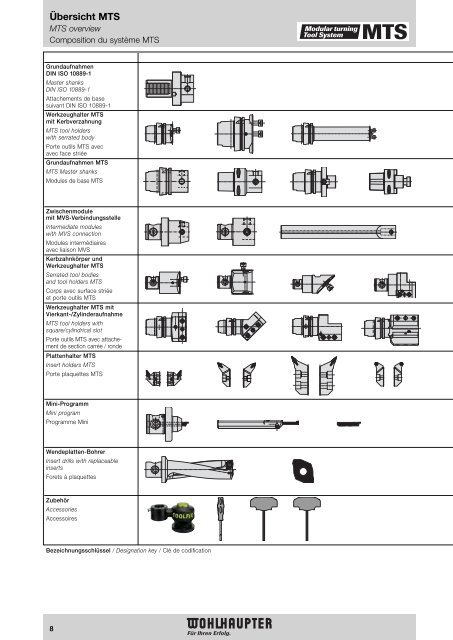 Modulares Drehwerkzeugsystem Modular Turning Tool System ...