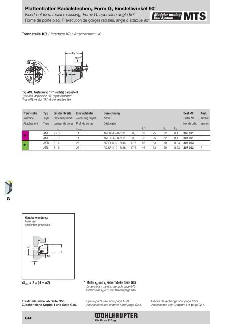 Modulares Drehwerkzeugsystem Modular Turning Tool System ...