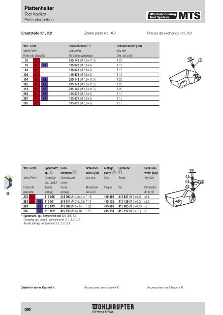 Modulares Drehwerkzeugsystem Modular Turning Tool System ...