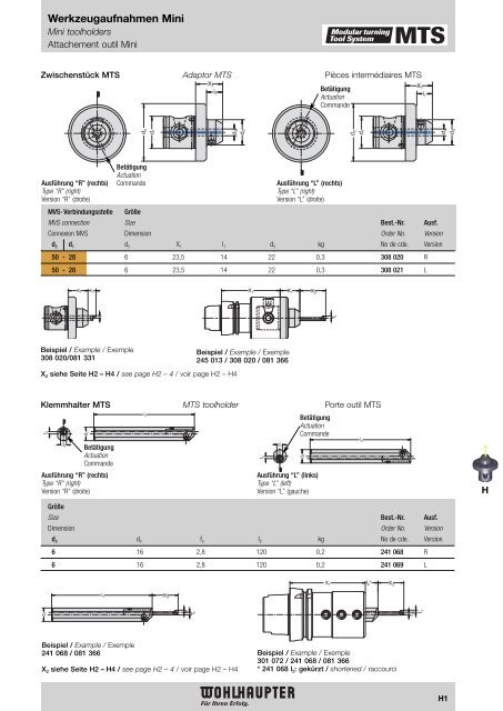 Modulares Drehwerkzeugsystem Modular Turning Tool System ...