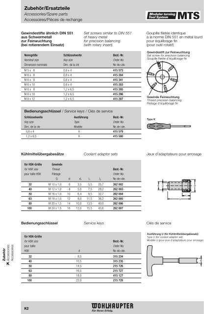 Modulares Drehwerkzeugsystem Modular Turning Tool System ...