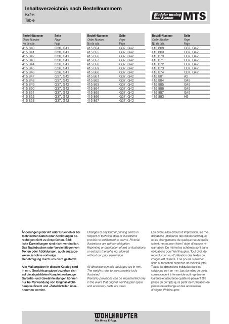 Modulares Drehwerkzeugsystem Modular Turning Tool System ...